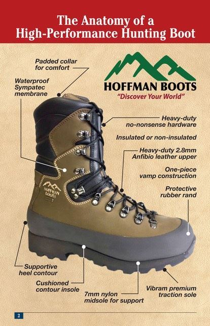 Hoffman Explorer Light